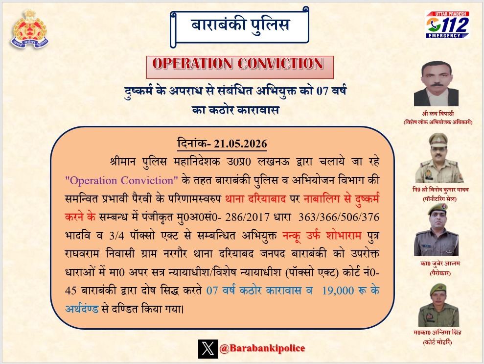 बाराबंकी में नाबालिग से दुष्कर्म के दोषी को 7 साल की कैद, 19 हजार जुर्माना